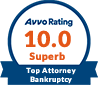 Avvo Top Bankruptcy Attorney Logo